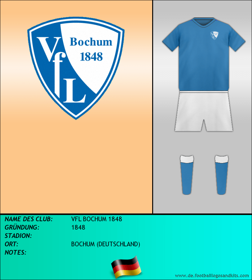 Logo Vfl Bochum 1848