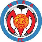 Logo of F.C. MIKA-min