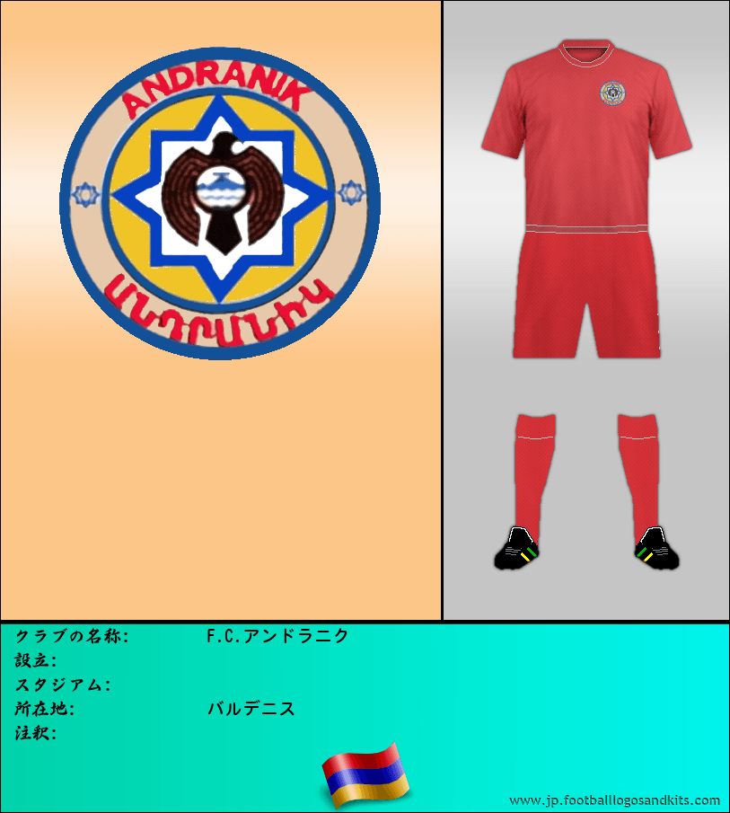 のロゴF.C.アンドラニク