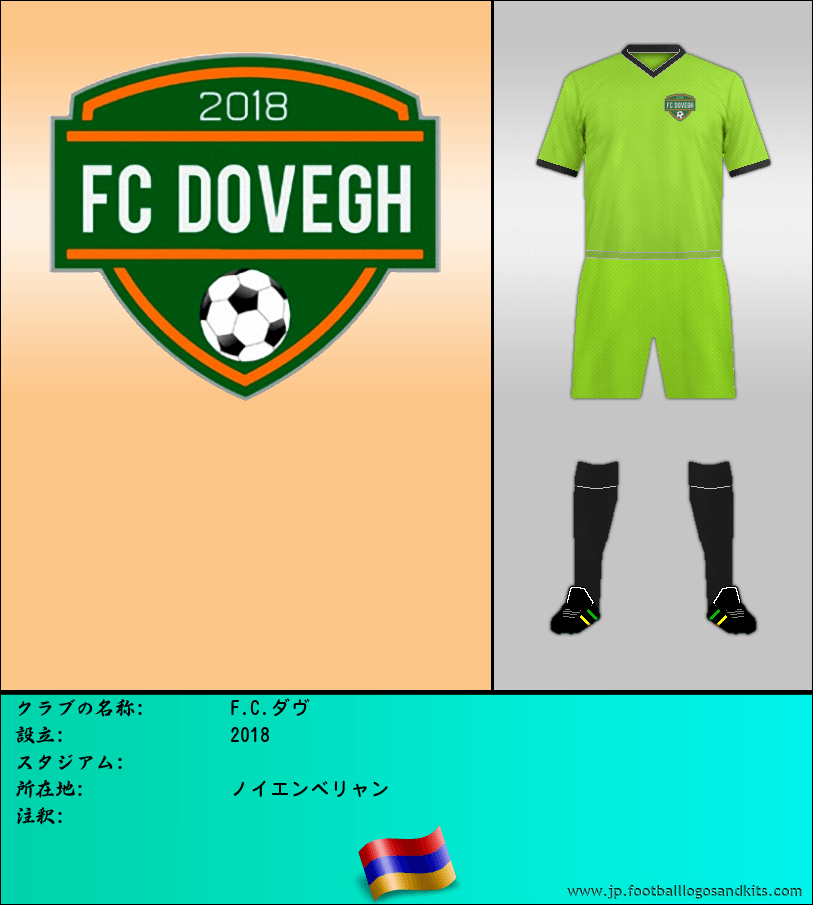 のロゴF.C.ダヴ