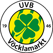 Logo of UVB VÖCKLAMARKT-min