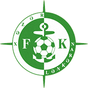 Logo of F.K. KHAZAR LANKARAN-min