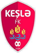 Logo of KESLA FK-min