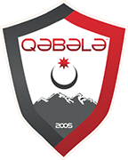 Logo of QABALA FK-min