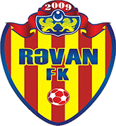 Logo of RAVAN BAKU F.K.-min