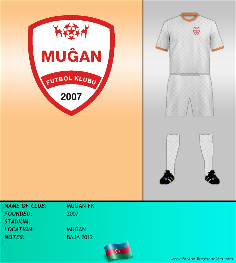 Logo of MUGAN FK