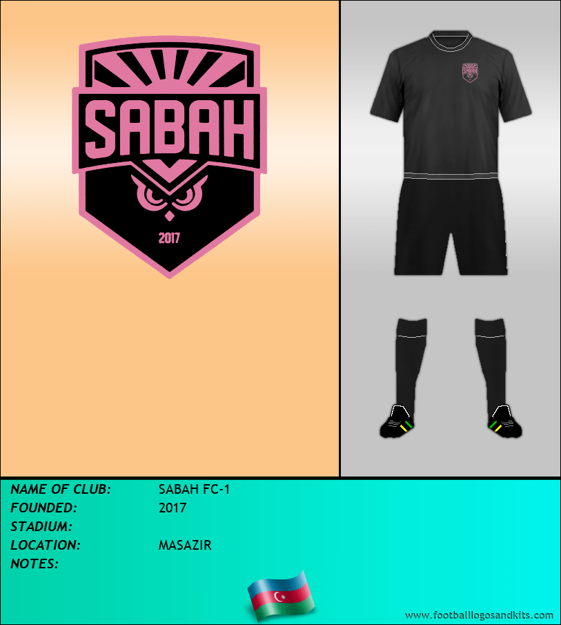 Logo of SABAH FC-1