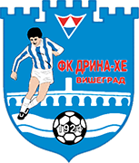 Logo of FK DRINA HE-min