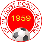Logo of FK MLADOST DOBOJ-min
