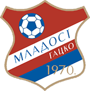 Logo of FK MLADOST GACKO-min