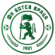 Logo of POFC BOTEV VRATSA-1-min
