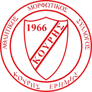 Logo of KOURIS ERIMI FC-min