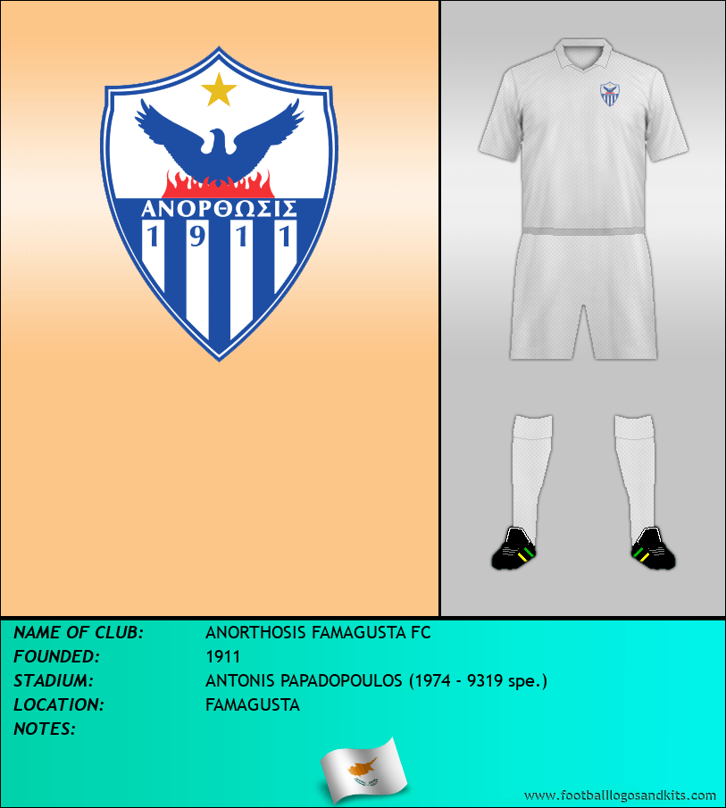 Logo of ANORTHOSIS FAMAGUSTA FC