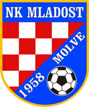 Logo of NK MLADOST MOLVE (CROATIA)