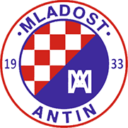 Logo of NK MLADOST ANTIN-min