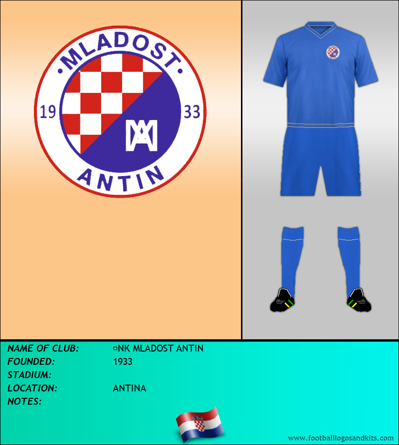 Logo of NK MLADOST ANTIN
