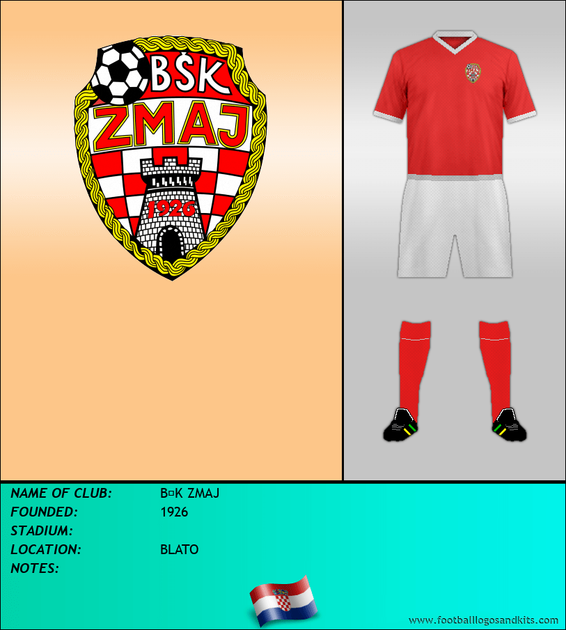 Logo of BK ZMAJ