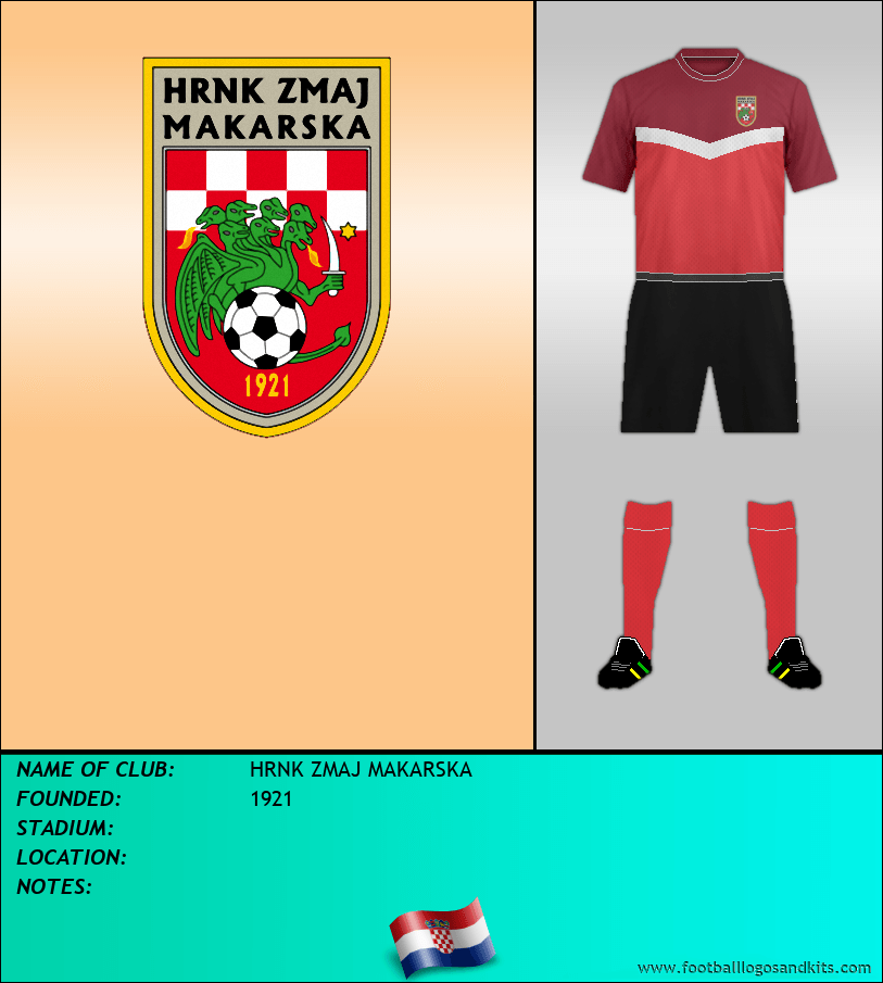 Logo of HRNK ZMAJ MAKARSKA