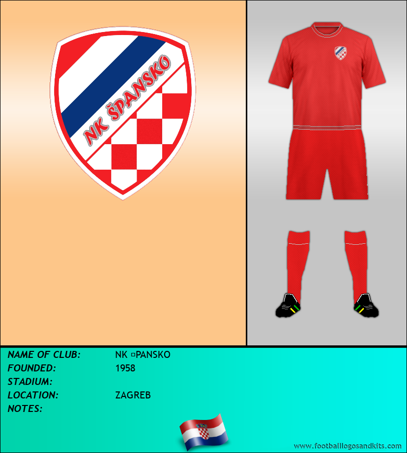 Logo of NK PANSKO
