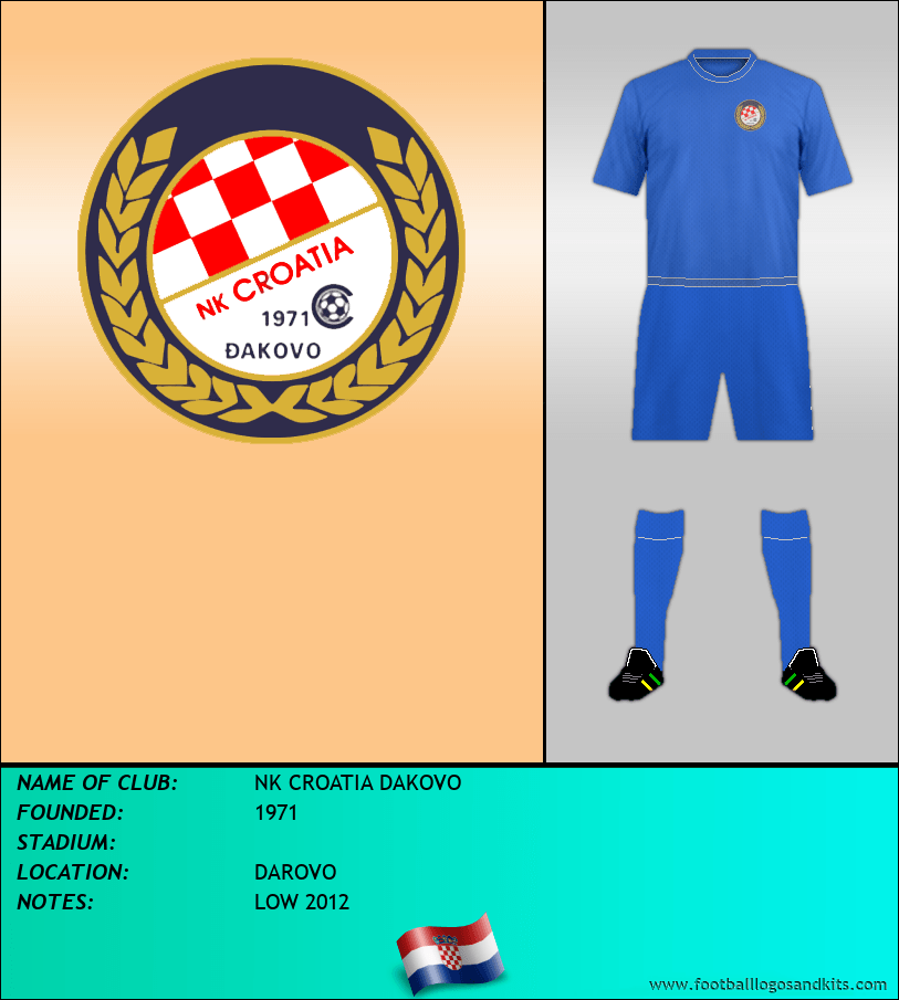 Logo of NK CROATIA DAKOVO