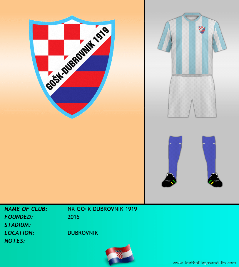 Logo of NK GOK DUBROVNIK 1919