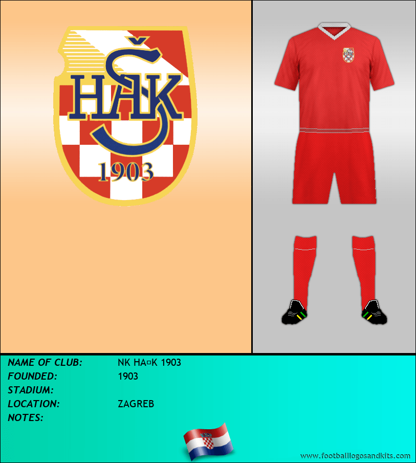 Logo of NK HAK 1903