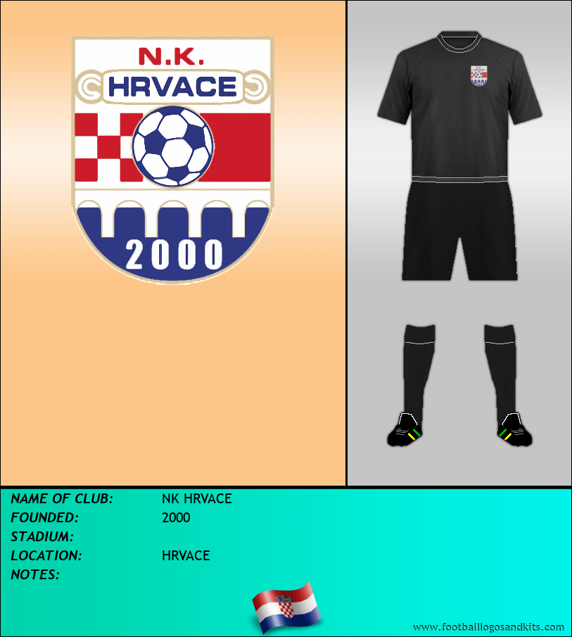 Logo of NK HRVACE