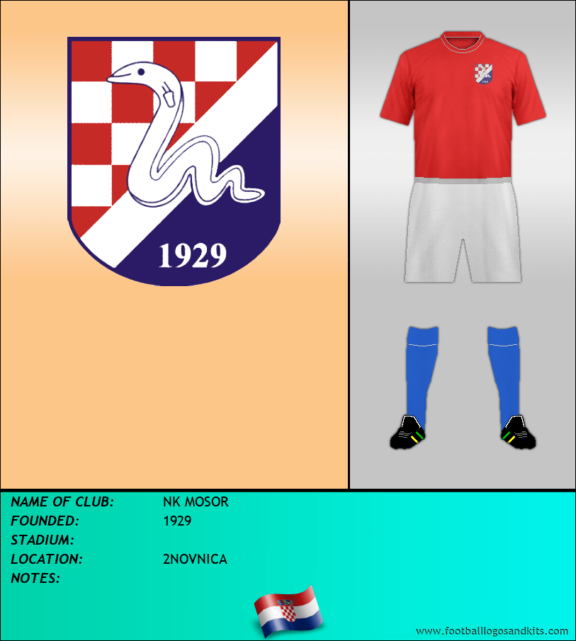 Logo of NK MOSOR