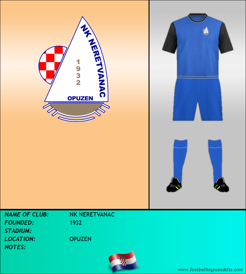 Logo of NK NERETVANAC