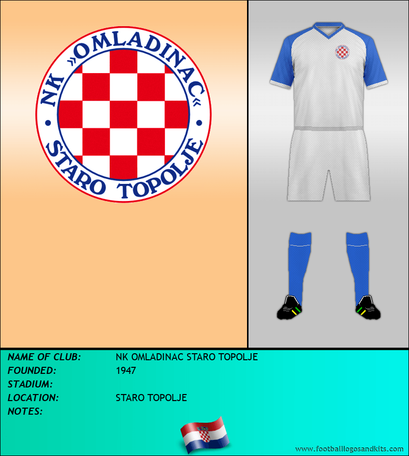 Logo of NK OMLADINAC STARO TOPOLJE
