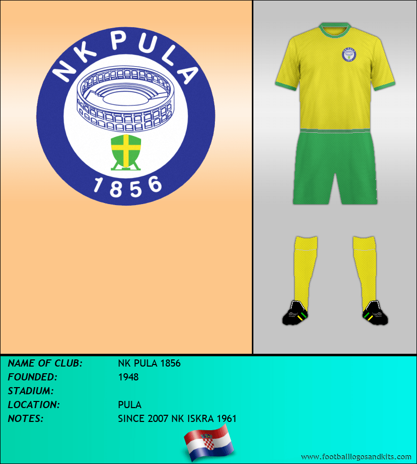 Logo of NK PULA 1856