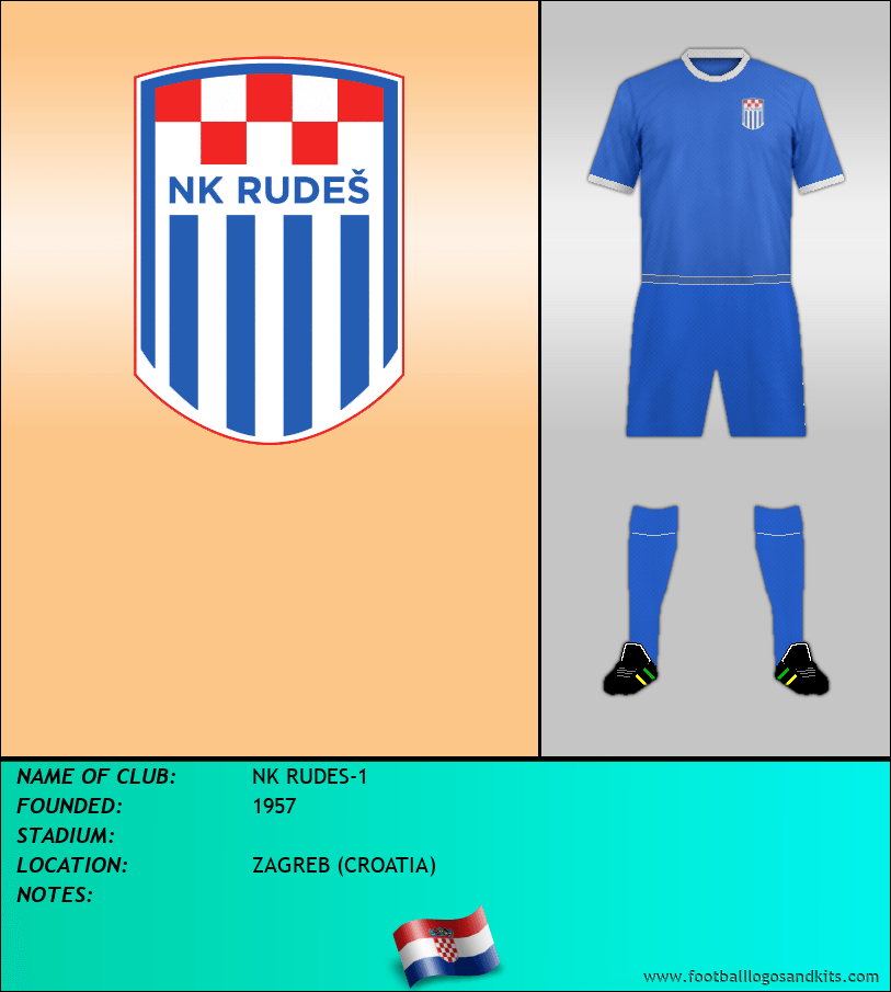 Logo of NK RUDES-1