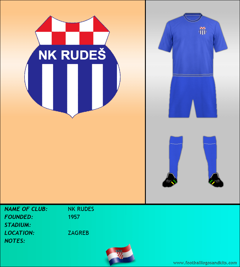 Logo of NK RUDES