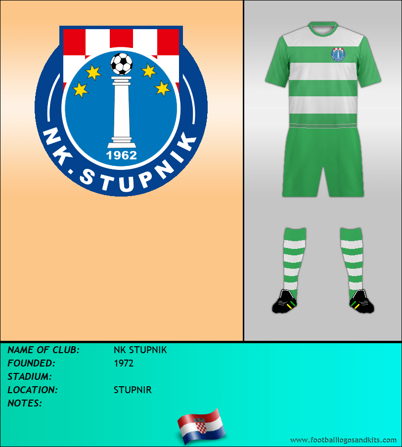 Logo of NK STUPNIK