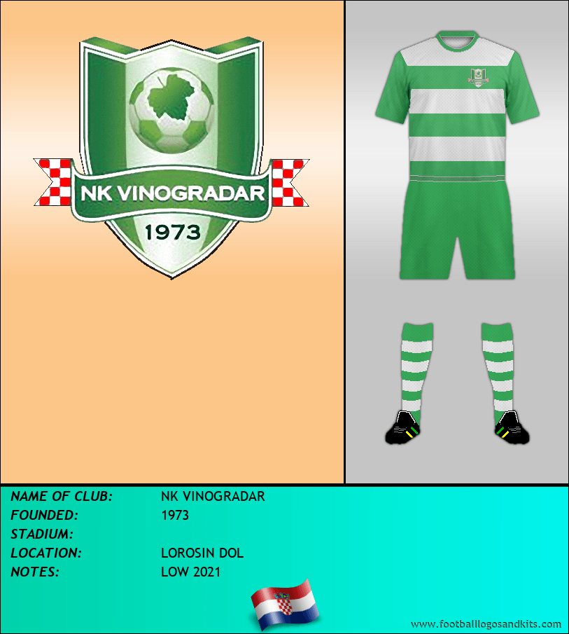 Logo of NK VINOGRADAR