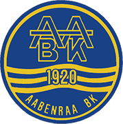 Logo of AABENRAA BK-min