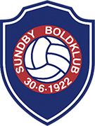Logo of SUNDBY B.K.-min