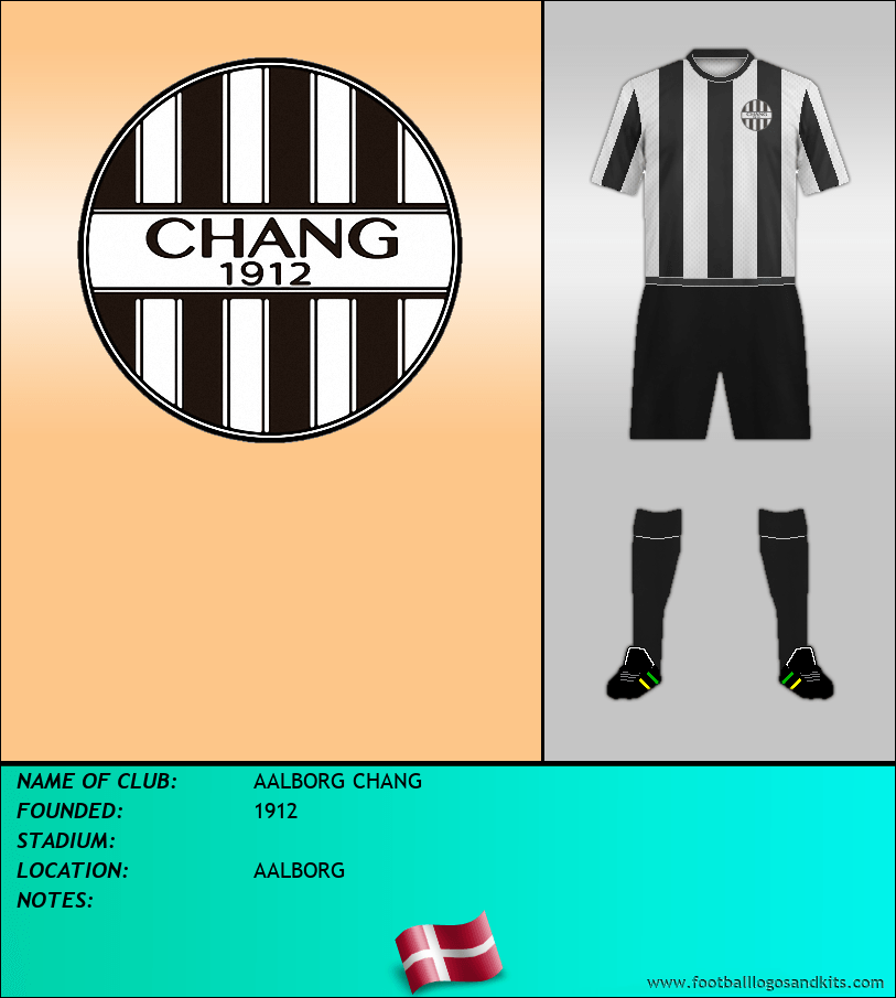 Logo of AALBORG CHANG