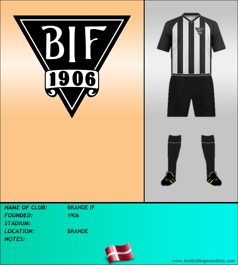 Logo of BRANDE IF