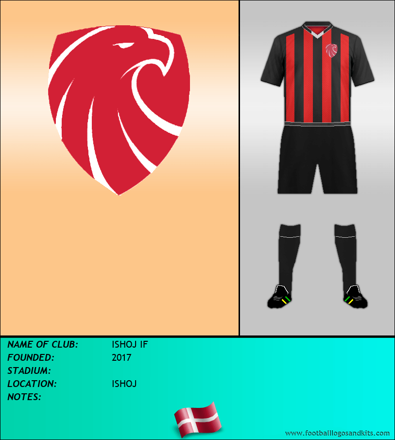 Logo of ISHOJ IF