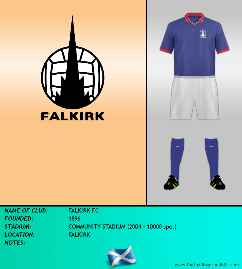 Logo of FALKIRK FC