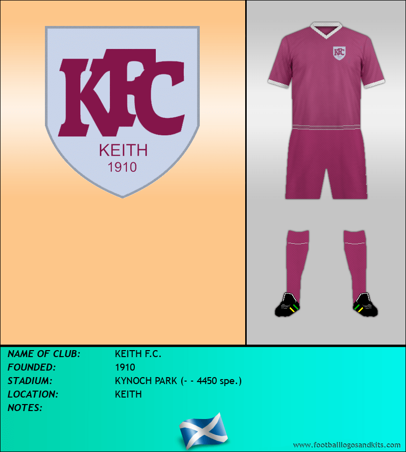 Logo of KEITH F.C.