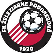 Logo of FK ELEZIARNE PODBREZOVÁ-min