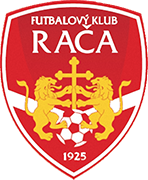 Logo of FK RACA-min