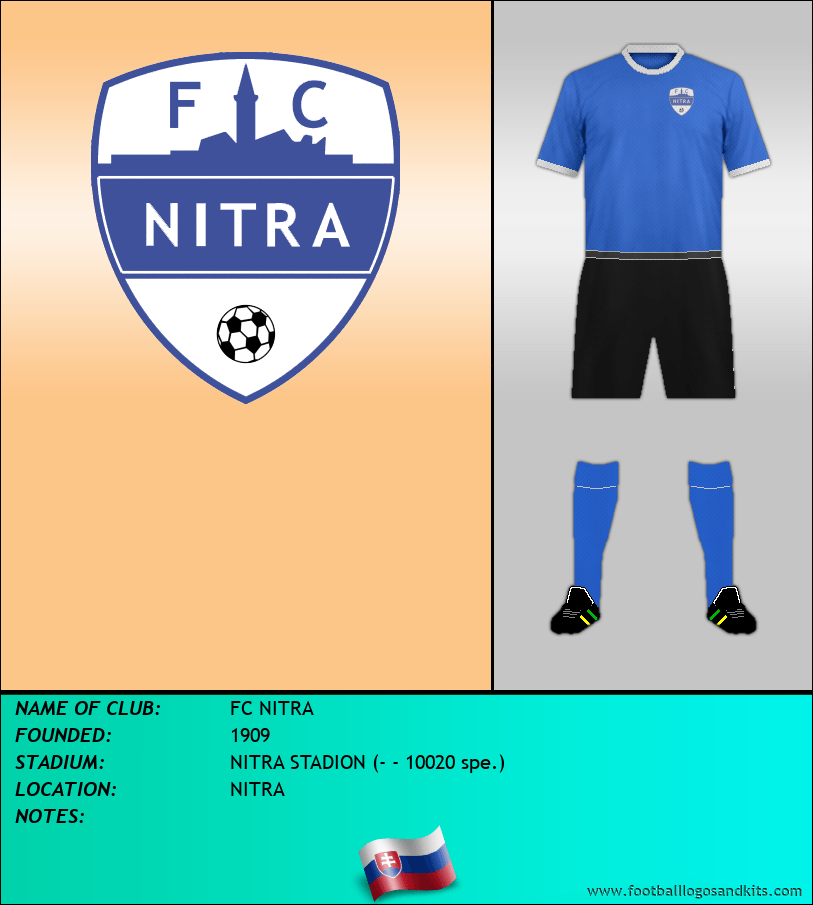 Logo of FC NITRA