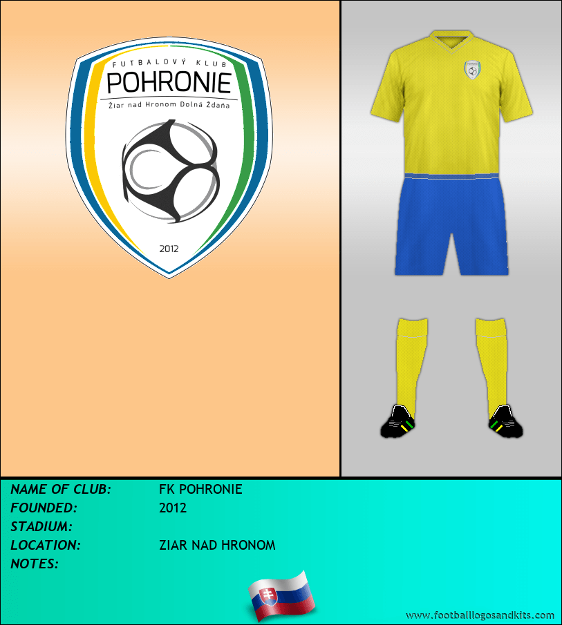 Logo of FK POHRONIE