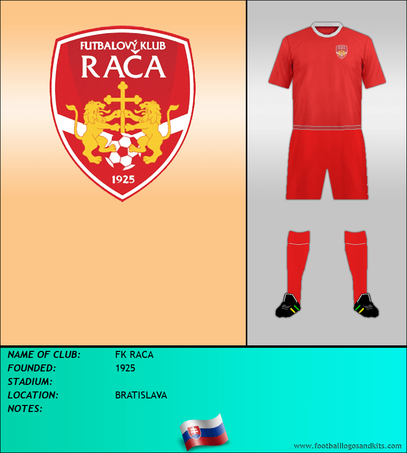 Logo of FK RACA
