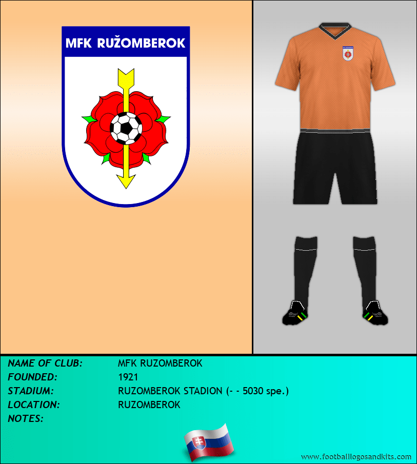 Logo of MFK RUZOMBEROK