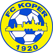 Logo of FC KOPER-min