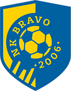 Logo of NK BRAVO-min